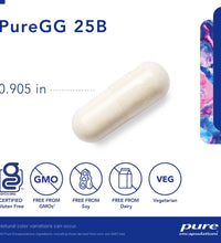 Primary Image Link