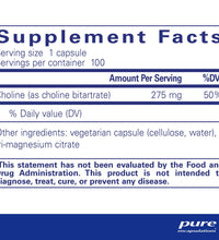 Primary Image Link