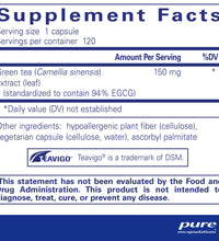 Primary Image Link