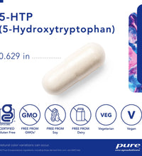 Primary Image Link