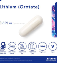 Primary Image Link
