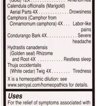 Primary Image Link