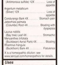 Primary Image Link