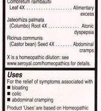Primary Image Link