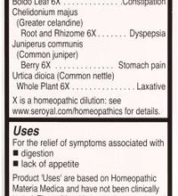 Primary Image Link