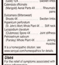 Primary Image Link