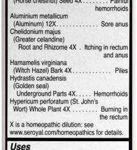 Primary Image Link
