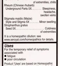 Primary Image Link