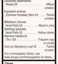 Primary Image Link