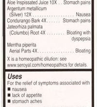 Primary Image Link