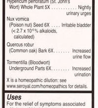 Primary Image Link