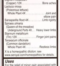 Primary Image Link