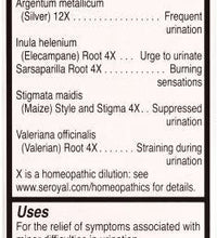Primary Image Link