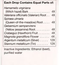 Primary Image Link