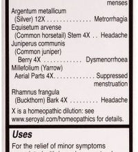 Primary Image Link