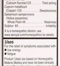 Primary Image Link