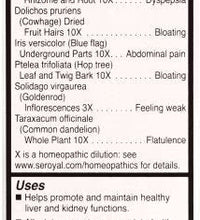 Primary Image Link