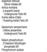 Primary Image Link