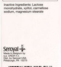 Primary Image Link