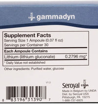 Primary Image Link