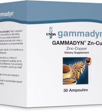 Primary Image Link