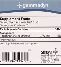 Primary Image Link