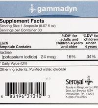 Primary Image Link