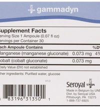 Primary Image Link