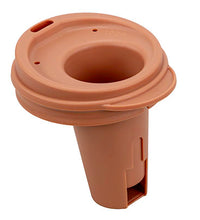 Primary Image Link
