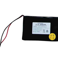 Primary Image Link