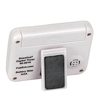 Primary Image Link