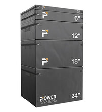 Primary Image Link