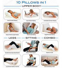 Primary Image Link
