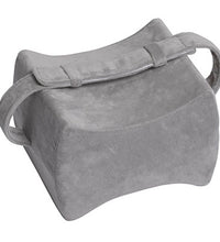 Primary Image Link