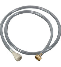 Primary Image Link