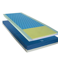 Primary Image Link