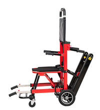 Primary Image Link