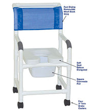 Primary Image Link