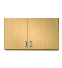 Primary Image Link