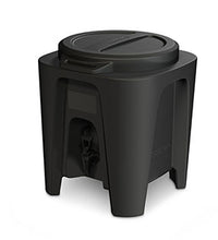 Primary Image Link