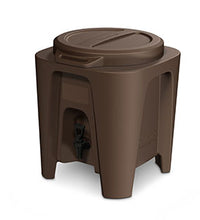 Primary Image Link