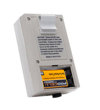 Primary Image Link