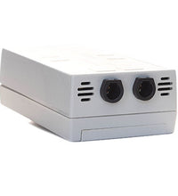 Primary Image Link