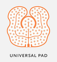 Primary Image Link
