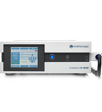 Primary Image Link