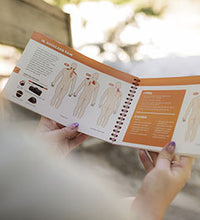 Primary Image Link
