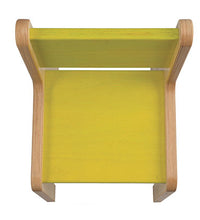 Primary Image Link