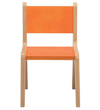 Primary Image Link