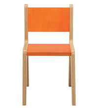 Primary Image Link