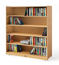 Primary Image Link